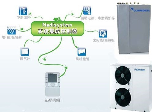 新宝GG—创造事业平台